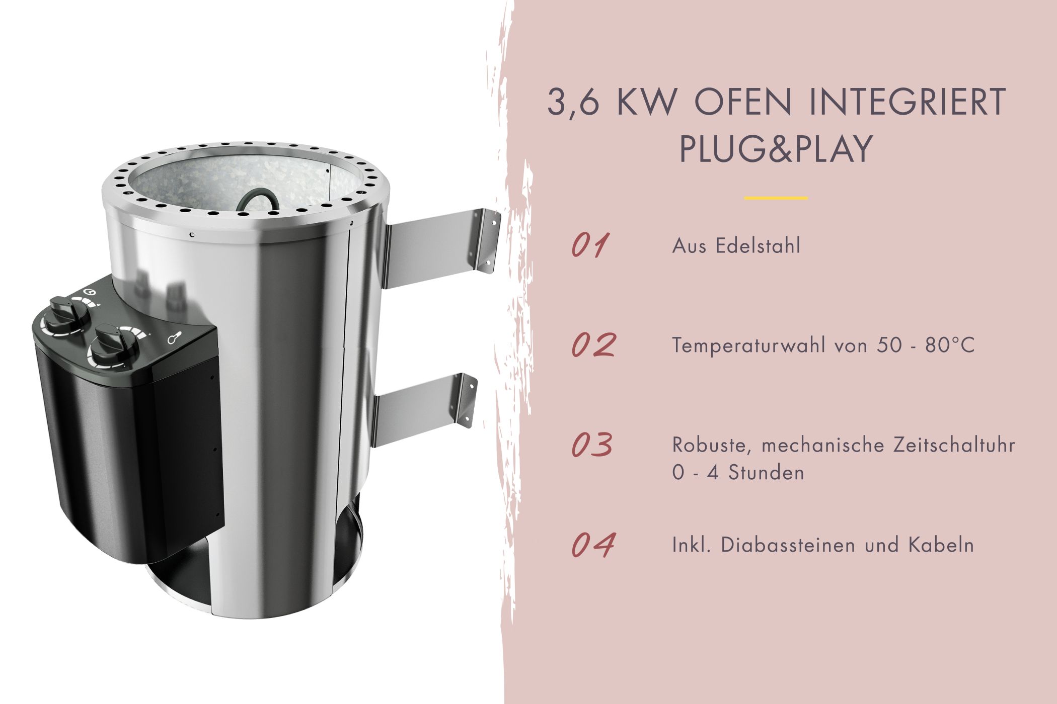 Steckerfertiger Plug-and-Play-Saunaofen mit 3,6 kW aus Edelstahl mit integrierter Steuerung