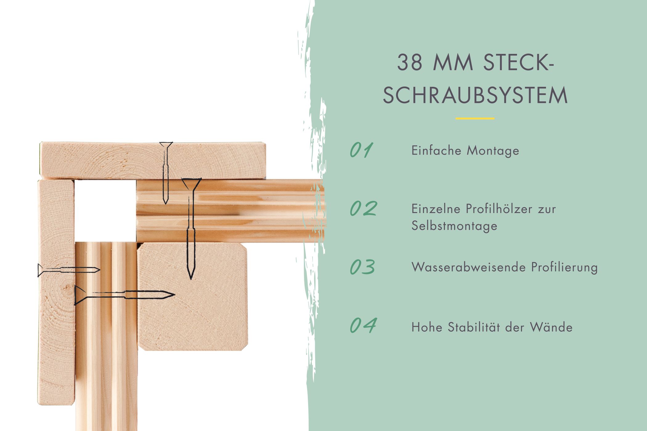 Ausstattungsdetail des Karibu Poolhaus Dice 5