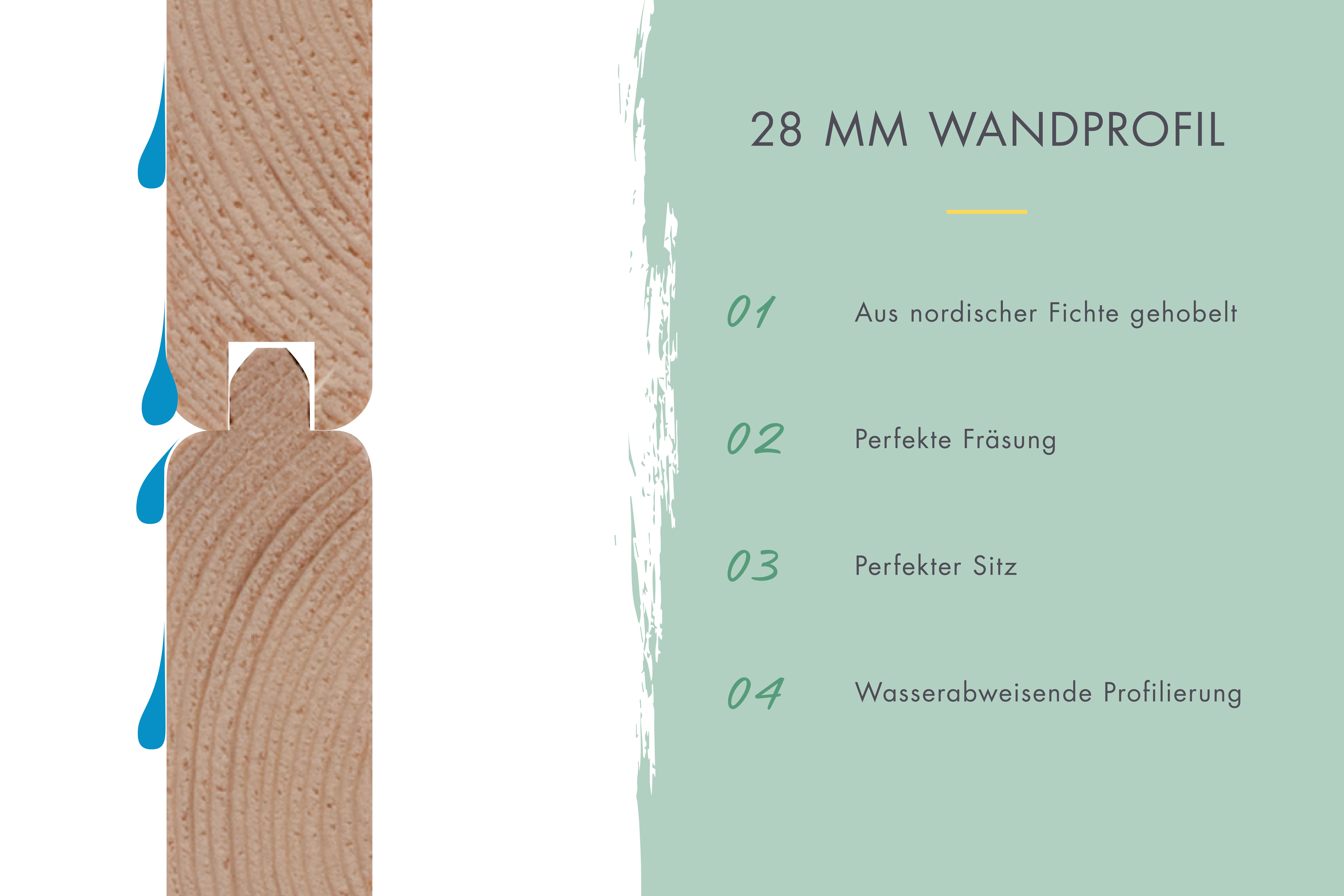 28-mm-Wandprofil des Karibu Gartenhaus Talkau 6 mit wasserabweisender Profilierung aus nordischer Fichte