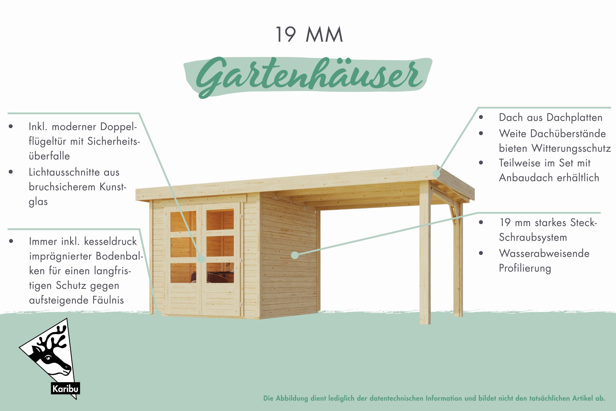 Ausstattungsübersicht des Karibu Gerätehaus Askola 3 mit Doppelflügeltür und Flachdach