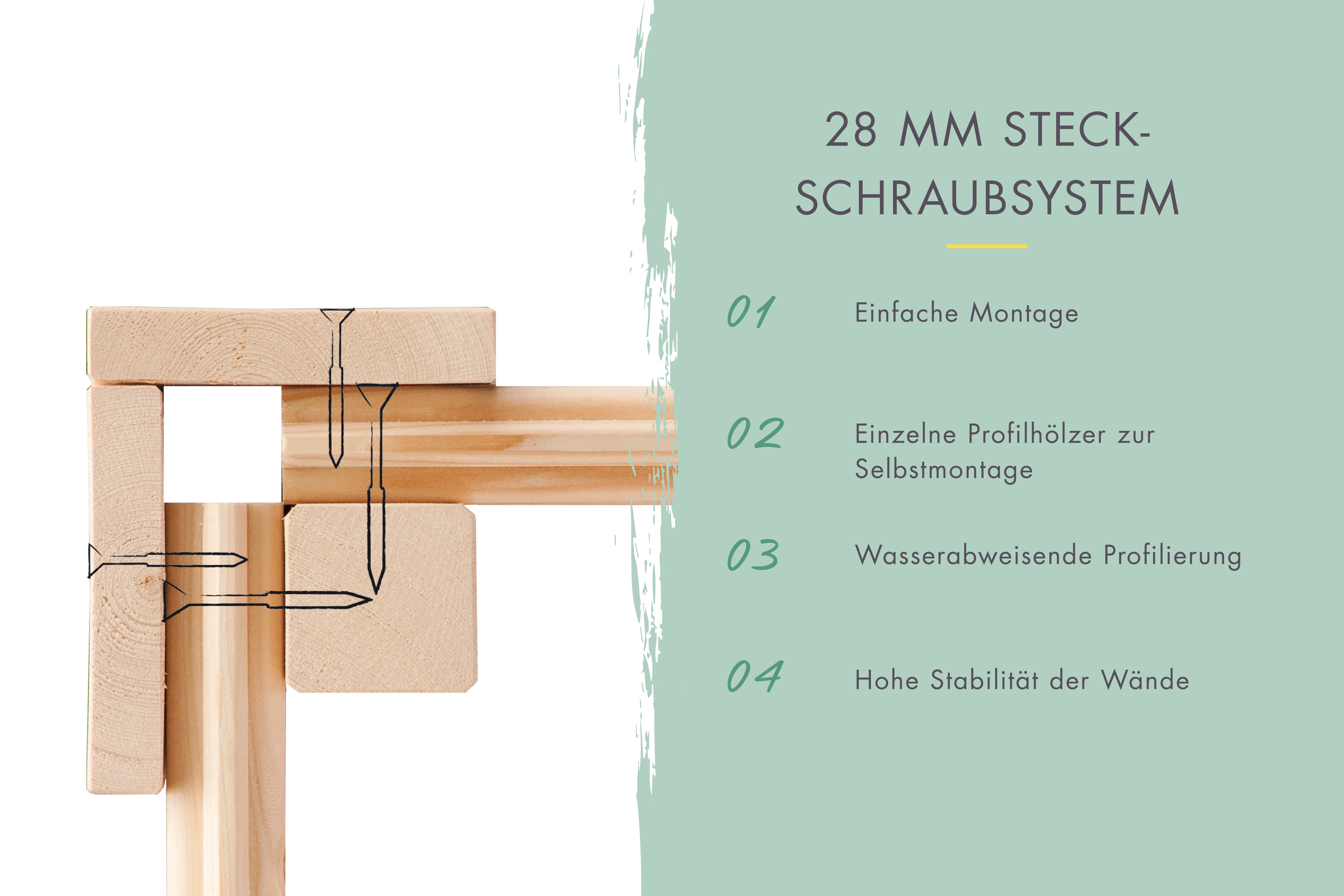 28-mm-Blockbohlenbauweise des Karibu Gartenhaus Kastorf 6 mit Nut-und-Feder-Verbindung