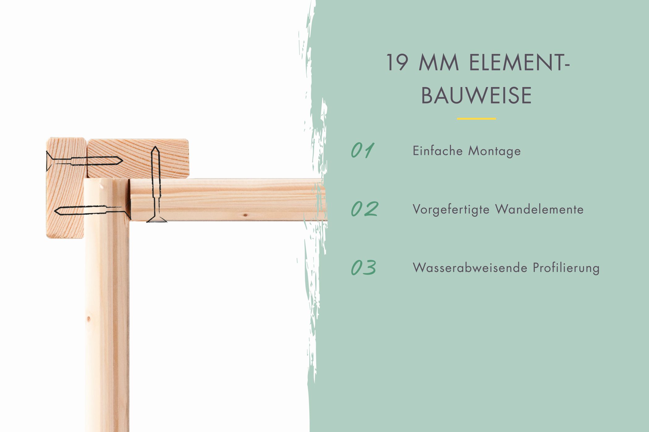 19-mm-Blockbohlenbauweise des Karibu Gerätehaus Wandlitz 4 mit Nut-und-Feder-Verbindung