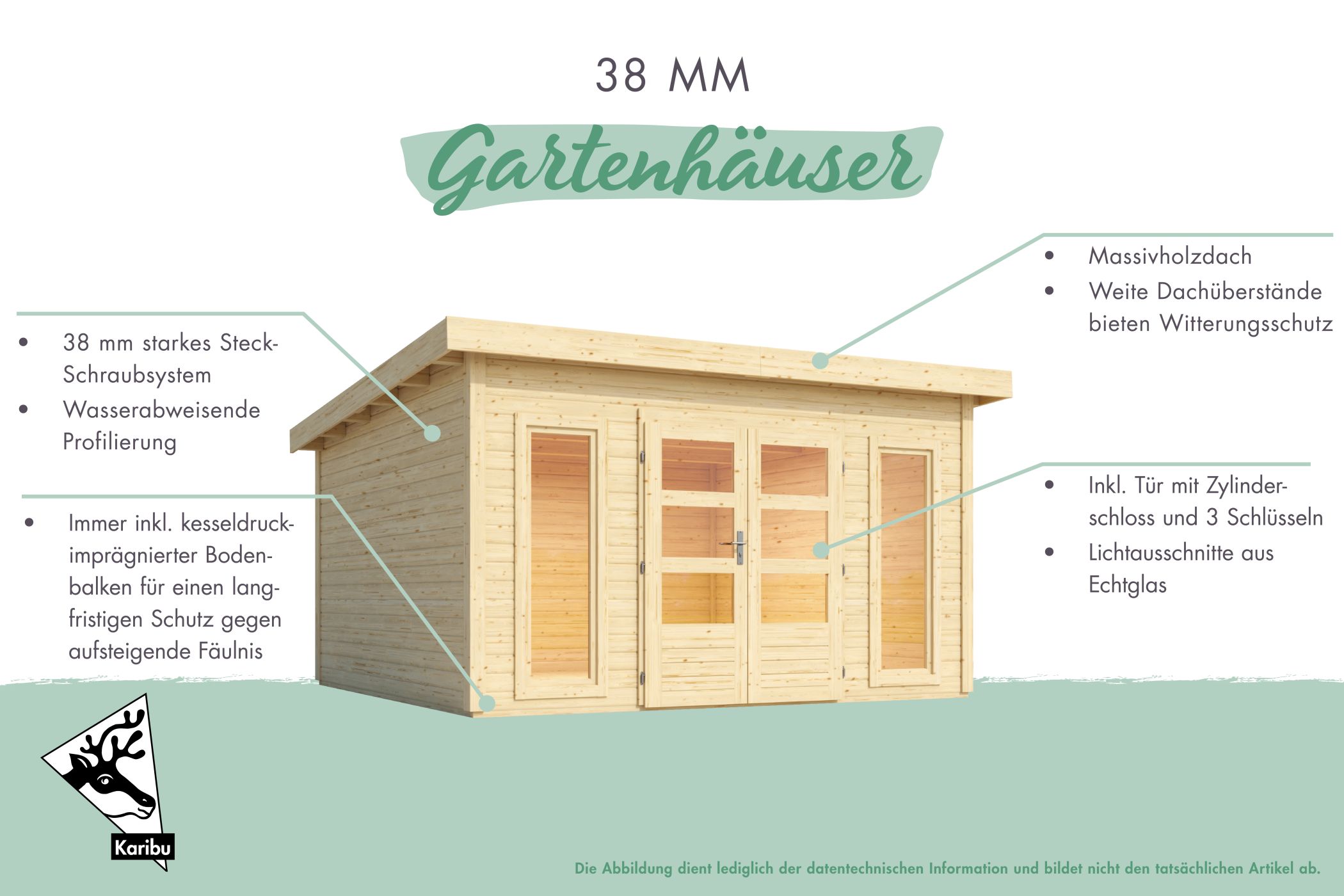 Karibu großes Poolhaus Radeburg 4 aus Holz, im Garten aufgebaut