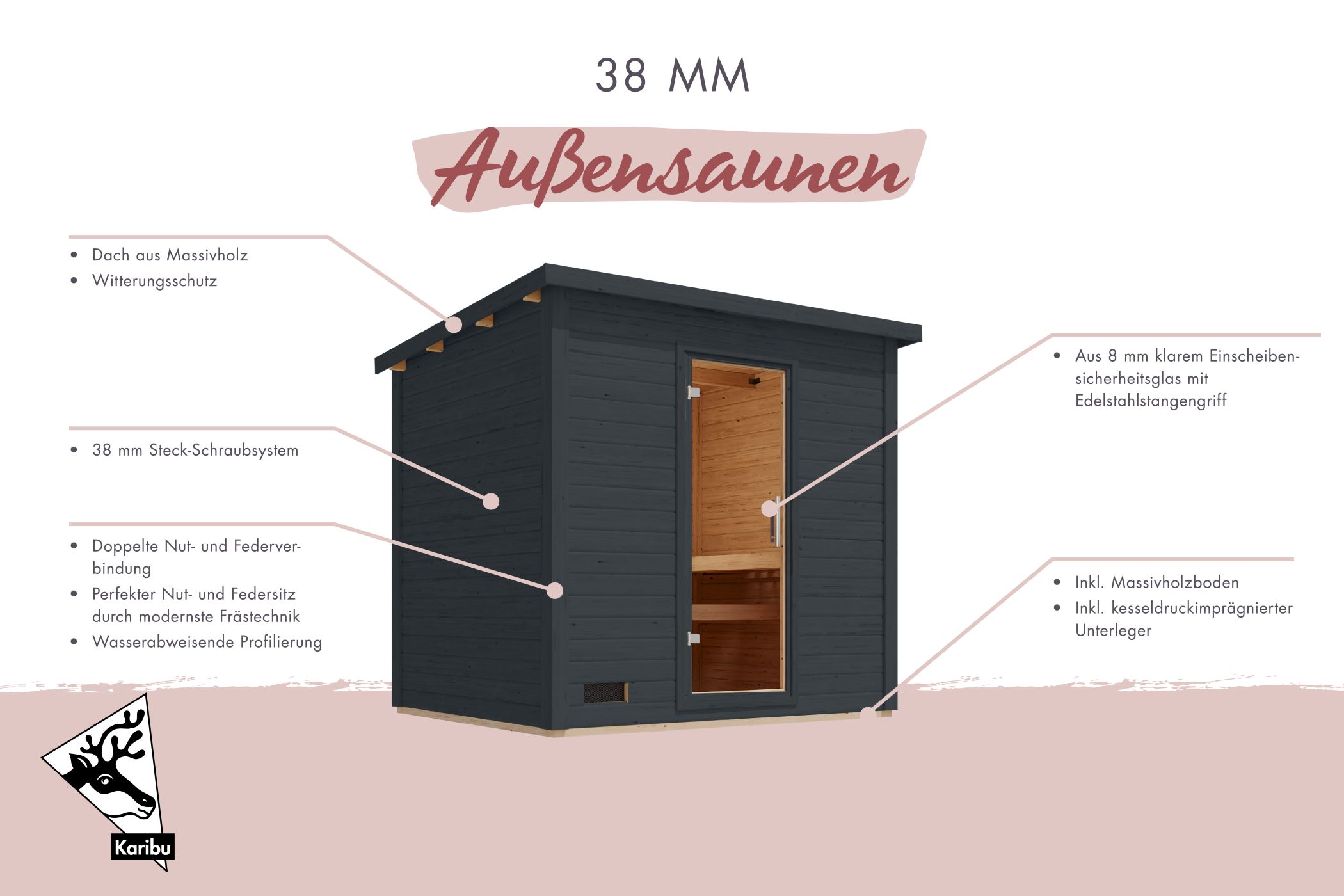 Karibu Saunahaus Hytti 6 als Gartensauna aus Massivholz im Garten mit Glasfront
