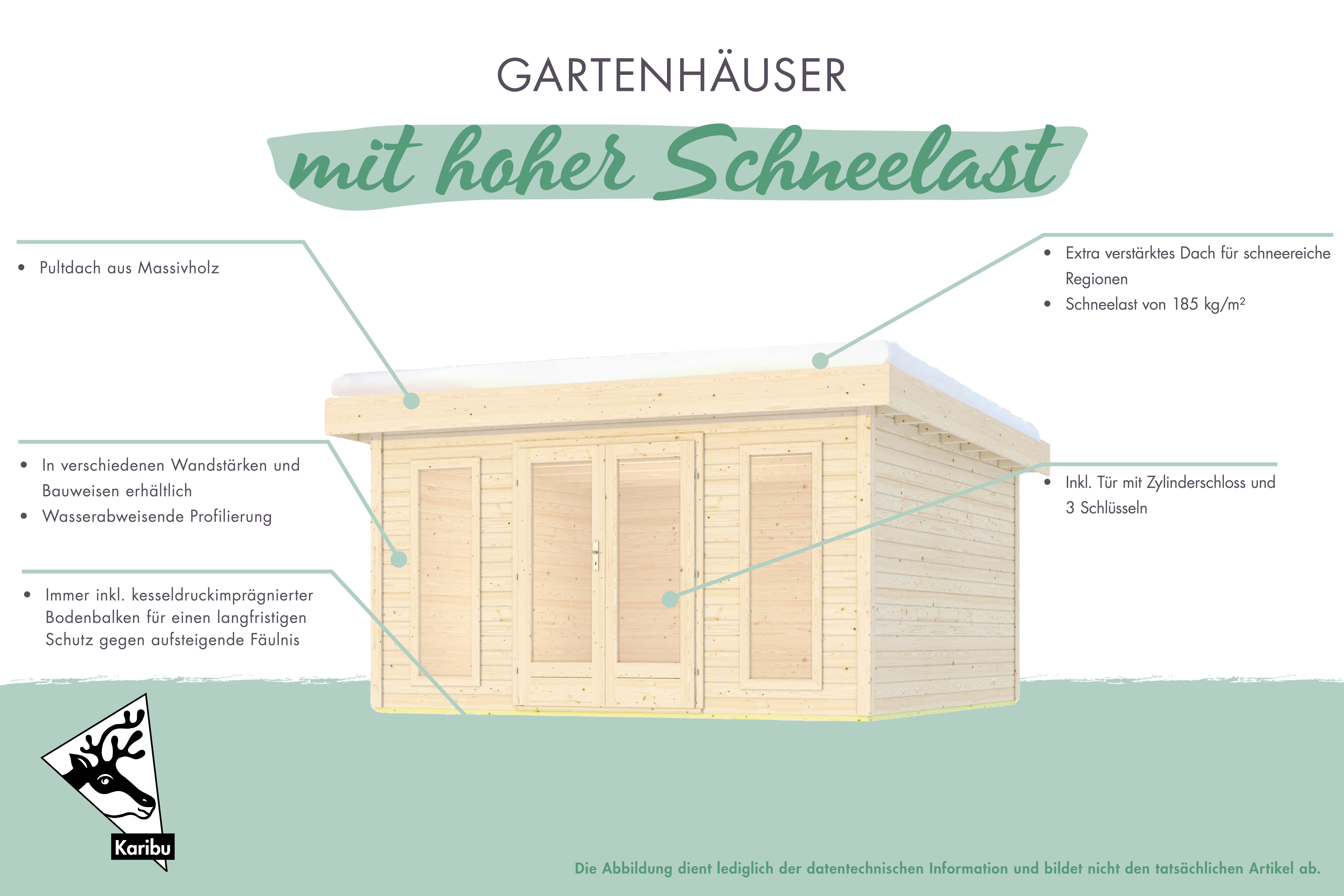 Detailansicht eines Karibu Gartenprodukts aus Holz