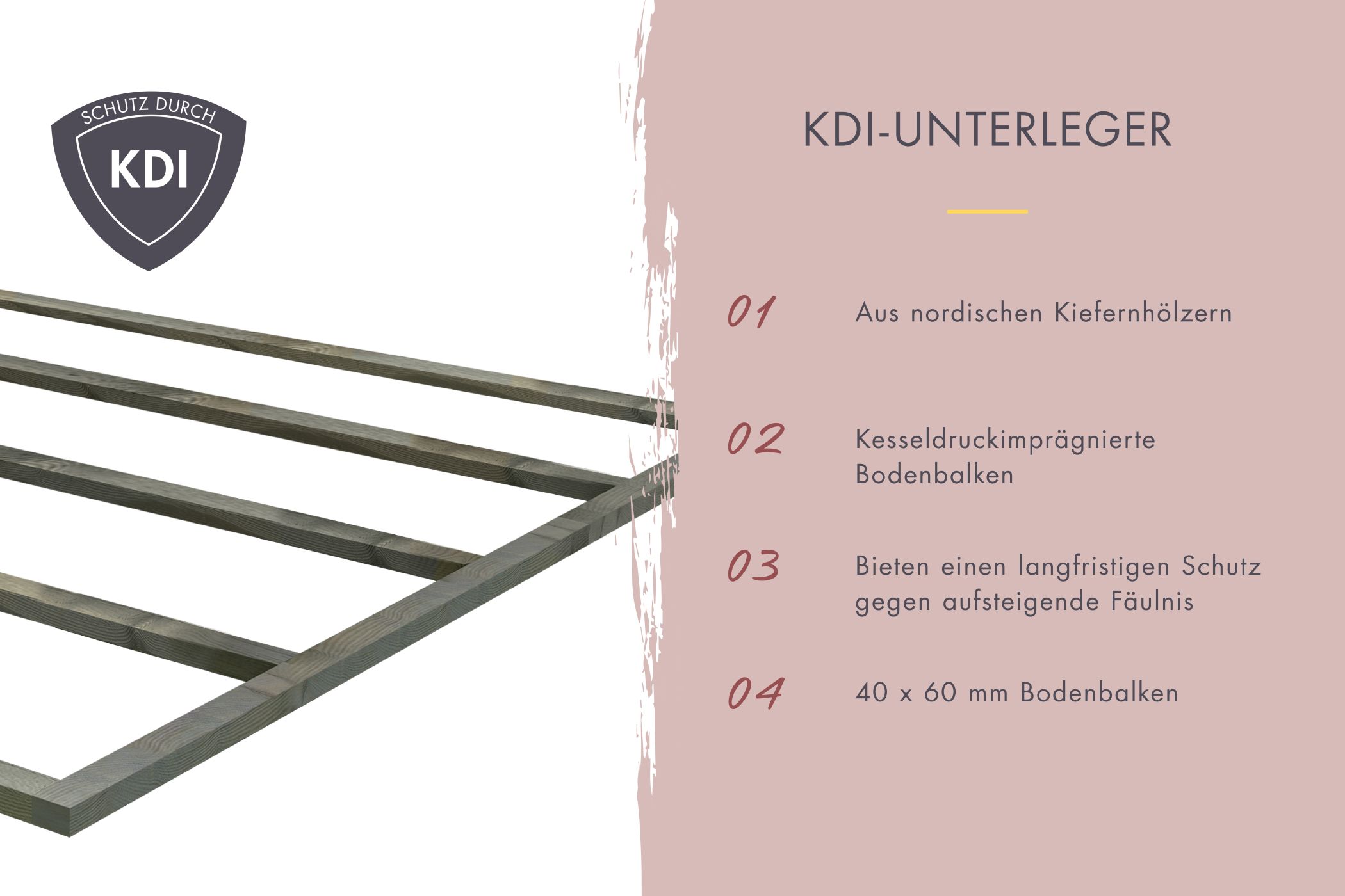 Detaildarstellung des 38 mm Steck-Schraubsystems der Karibu Gartensauna mit Profilhölzern