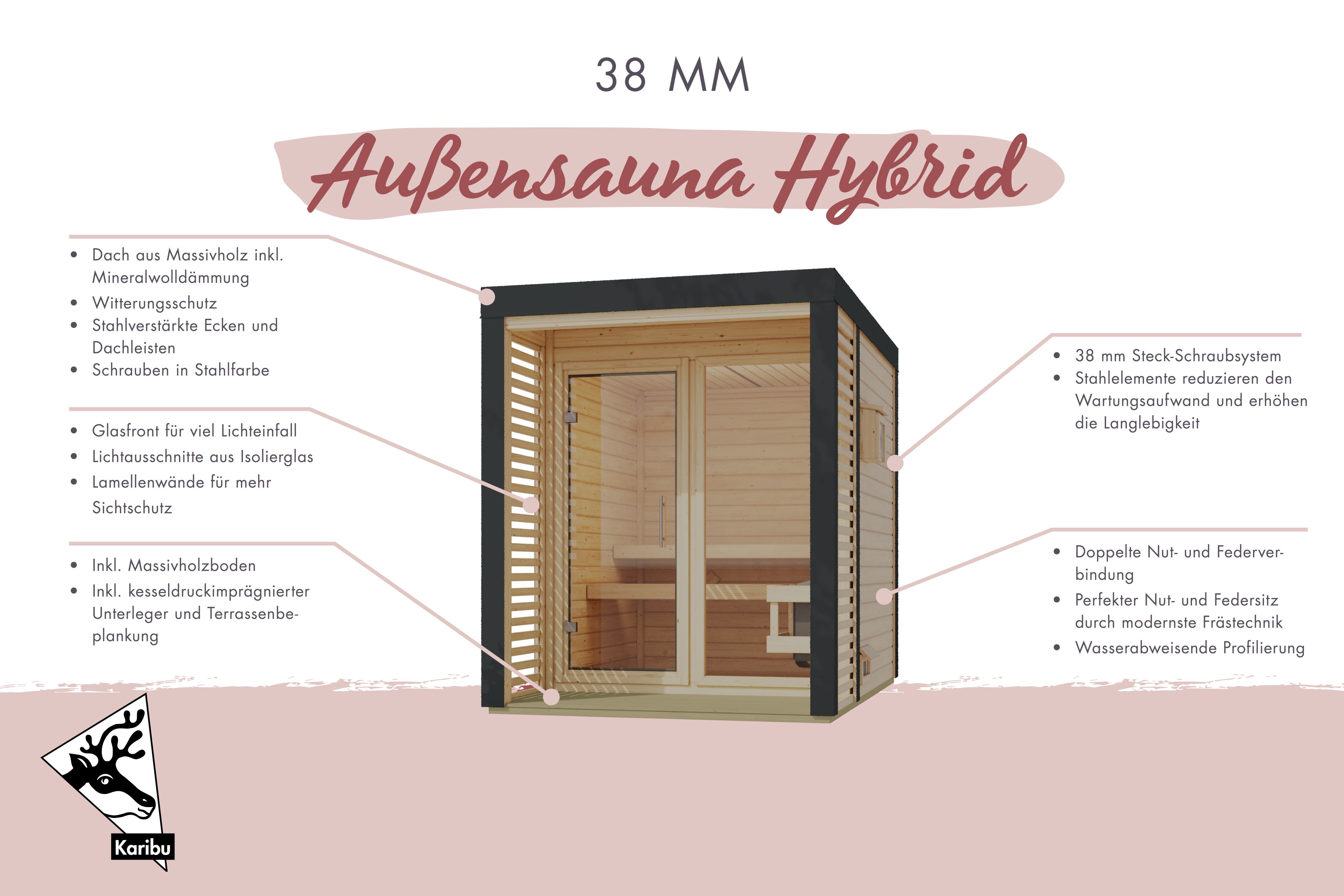 Karibu Saunahaus Ares 3 als Gartensauna aus Massivholz im Garten mit Glasfront