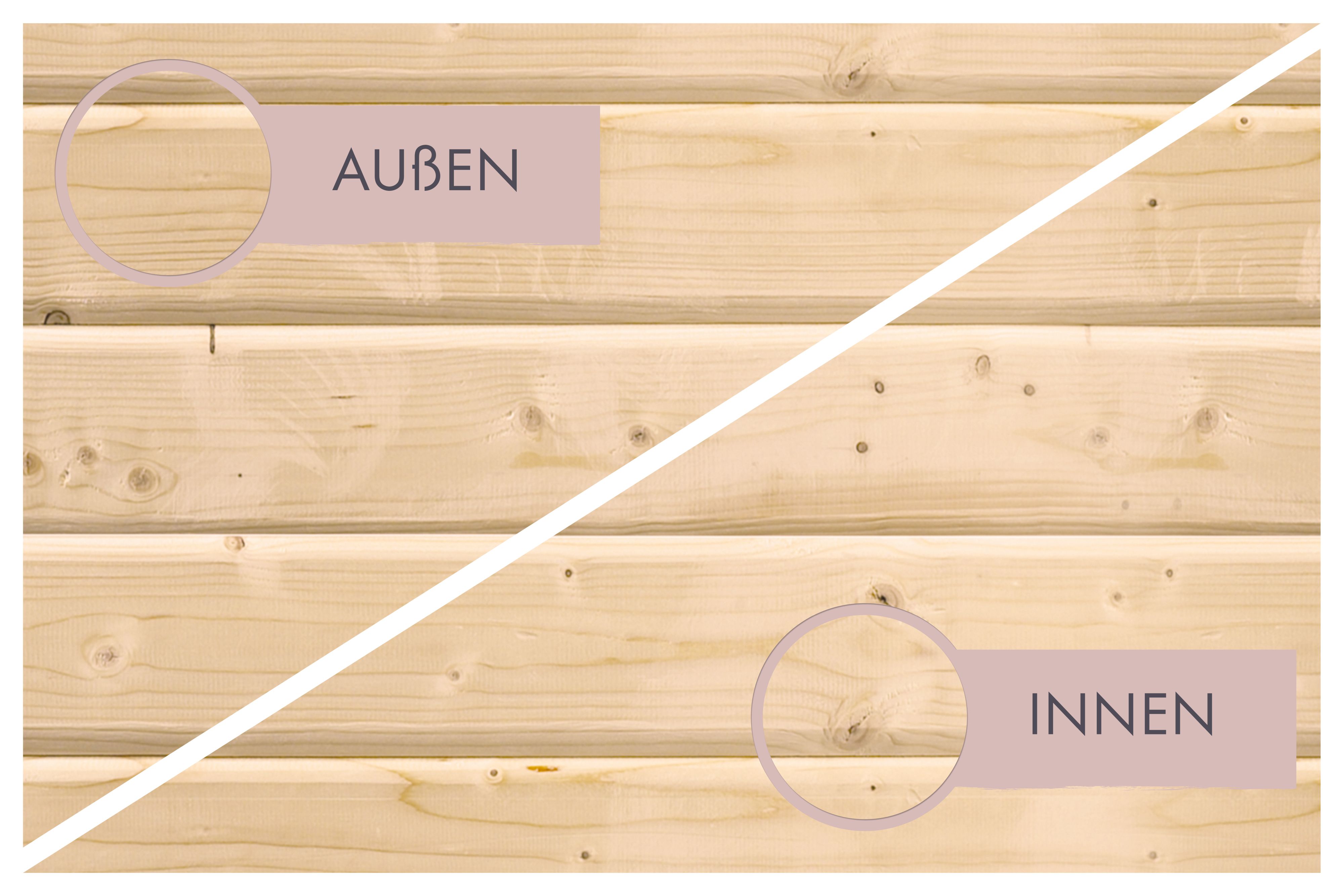 Gegenüberstellung von Außen- und Innenseite der Saunawand einer Karibu Gartensauna aus nordischer Fichte