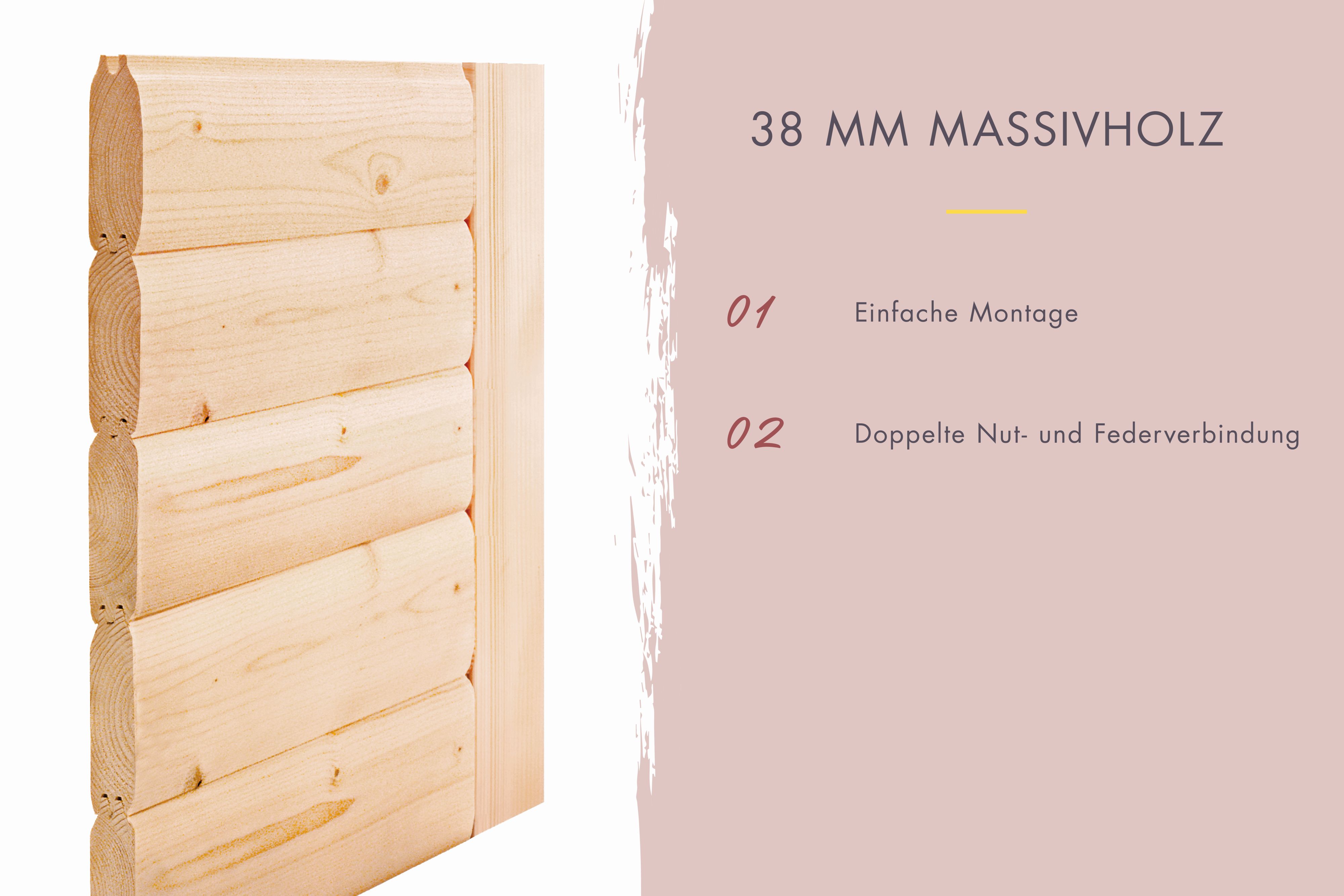 Wandquerschnitt der 68 mm Element-Bauweise mit 42 mm Mineraldämmwolle und Softline-Profilholz